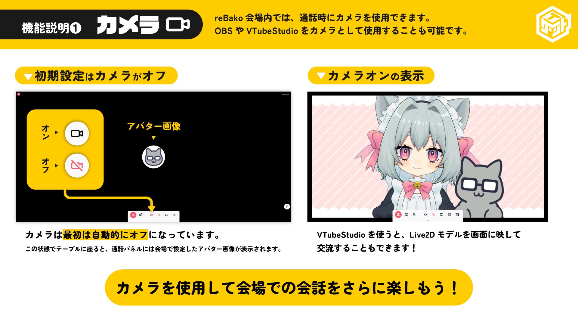 カメラ機能の説明