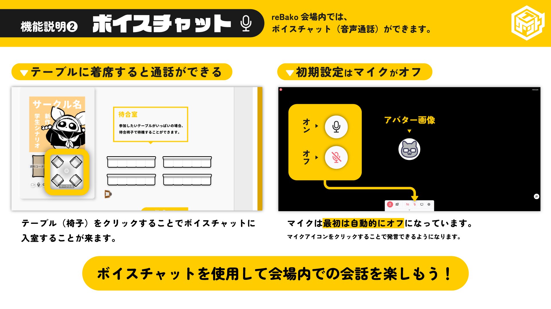 音声機能の説明