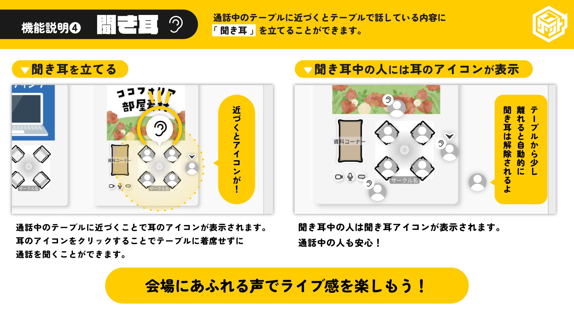 リスニング機能の説明